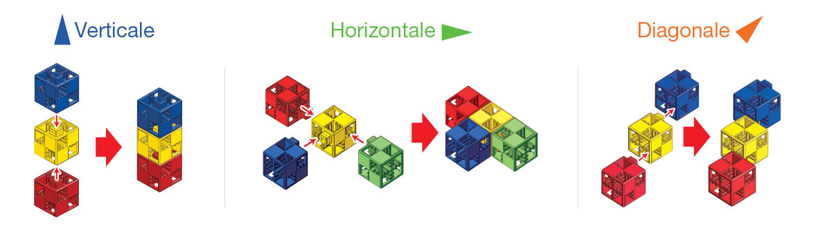 construire un robot