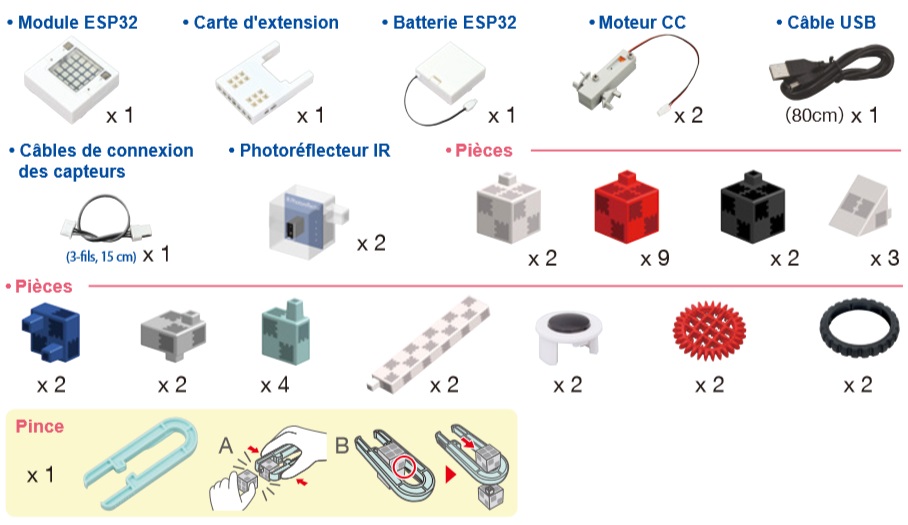 Bille pour kit robotique & programmable - EcoleRobots